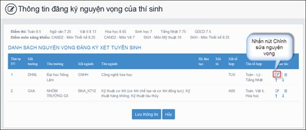 Giáo dục - Có điểm thi THPT Quốc gia 2019, thí sinh điều chỉnh nguyện vọng xét tuyển đại học thế nào? (Hình 4).