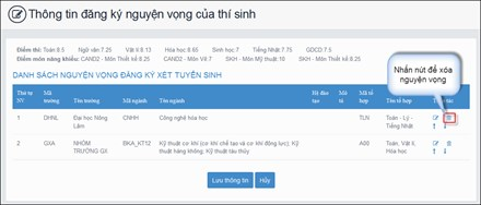 Giáo dục - Có điểm thi THPT Quốc gia 2019, thí sinh điều chỉnh nguyện vọng xét tuyển đại học thế nào? (Hình 6).