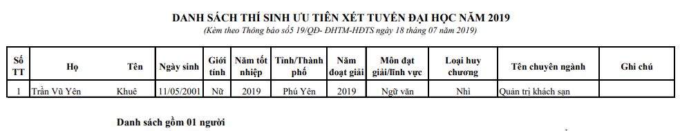 Giáo dục - Đại học Thương mại công bố điểm sàn xét tuyển năm 2019 và danh sách thí sinh tuyển thẳng (Hình 7).