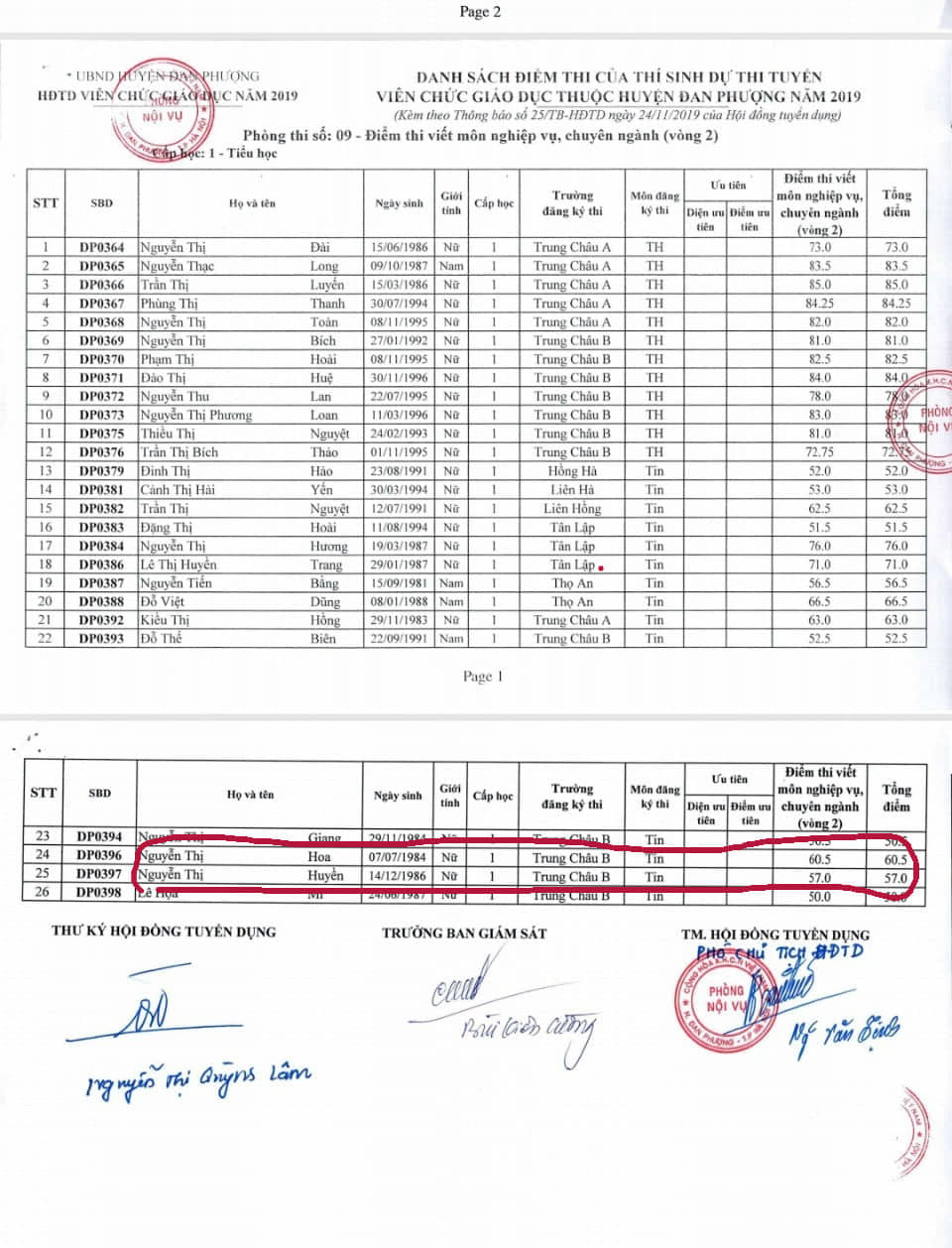 Giáo dục - Giáo viên hợp đồng Hà Nội: Sở Nội vụ yêu cầu công khai, danh sách vẫn nằm trong vùng “ẩn số” (Hình 3).