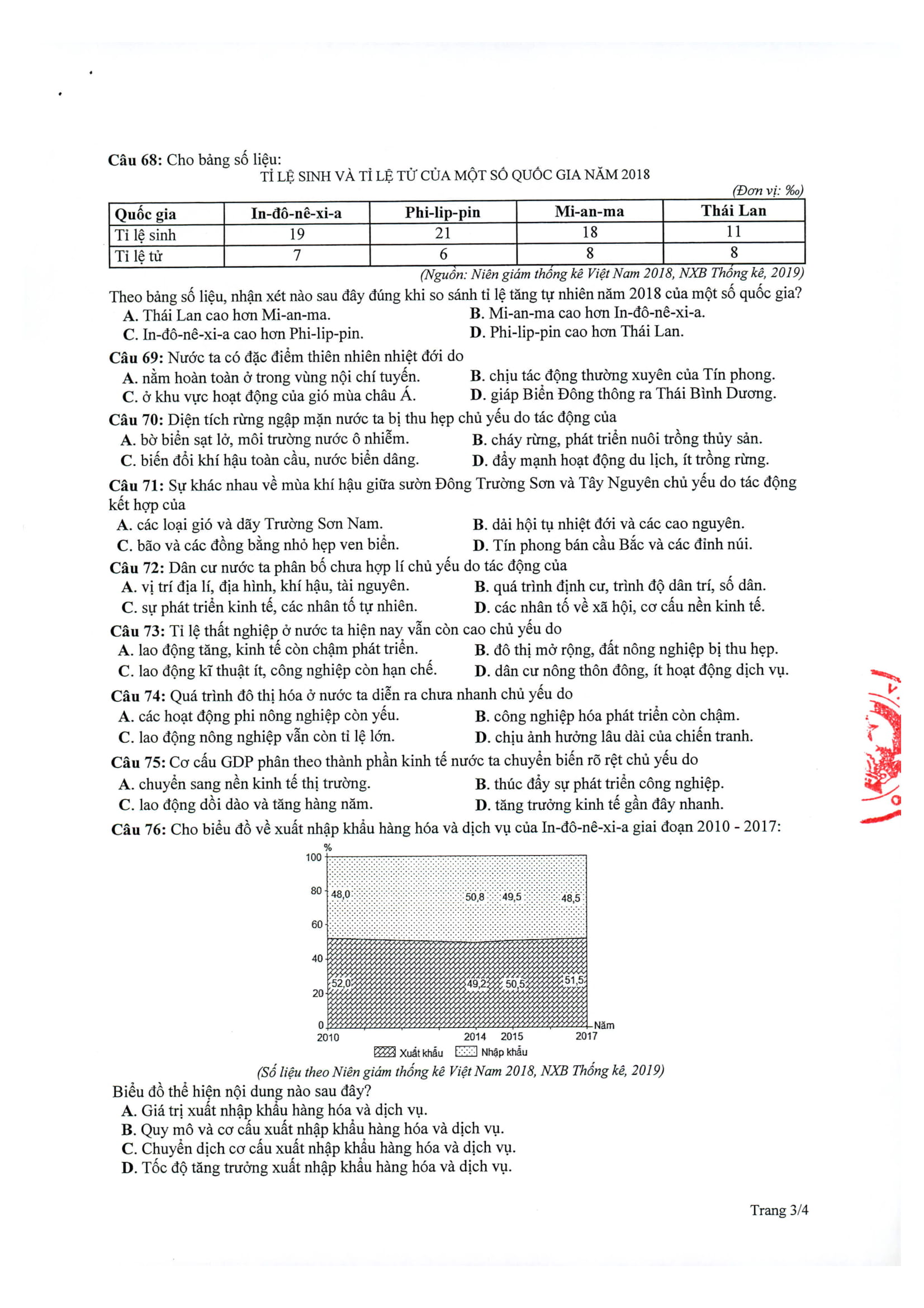 Giáo dục - Tổng hợp đề thi minh họa kỳ thi THPT Quốc gia 2020 (Hình 25).