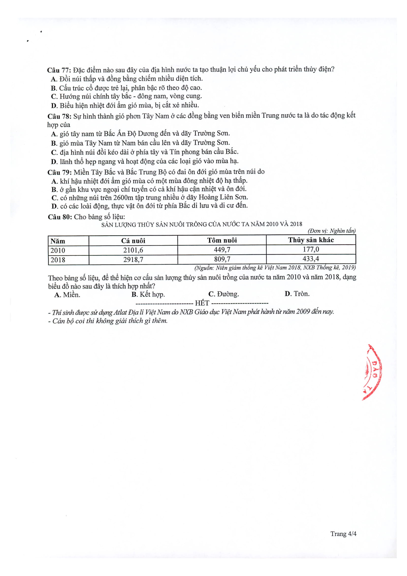 Giáo dục - Tổng hợp đề thi minh họa kỳ thi THPT Quốc gia 2020 (Hình 26).