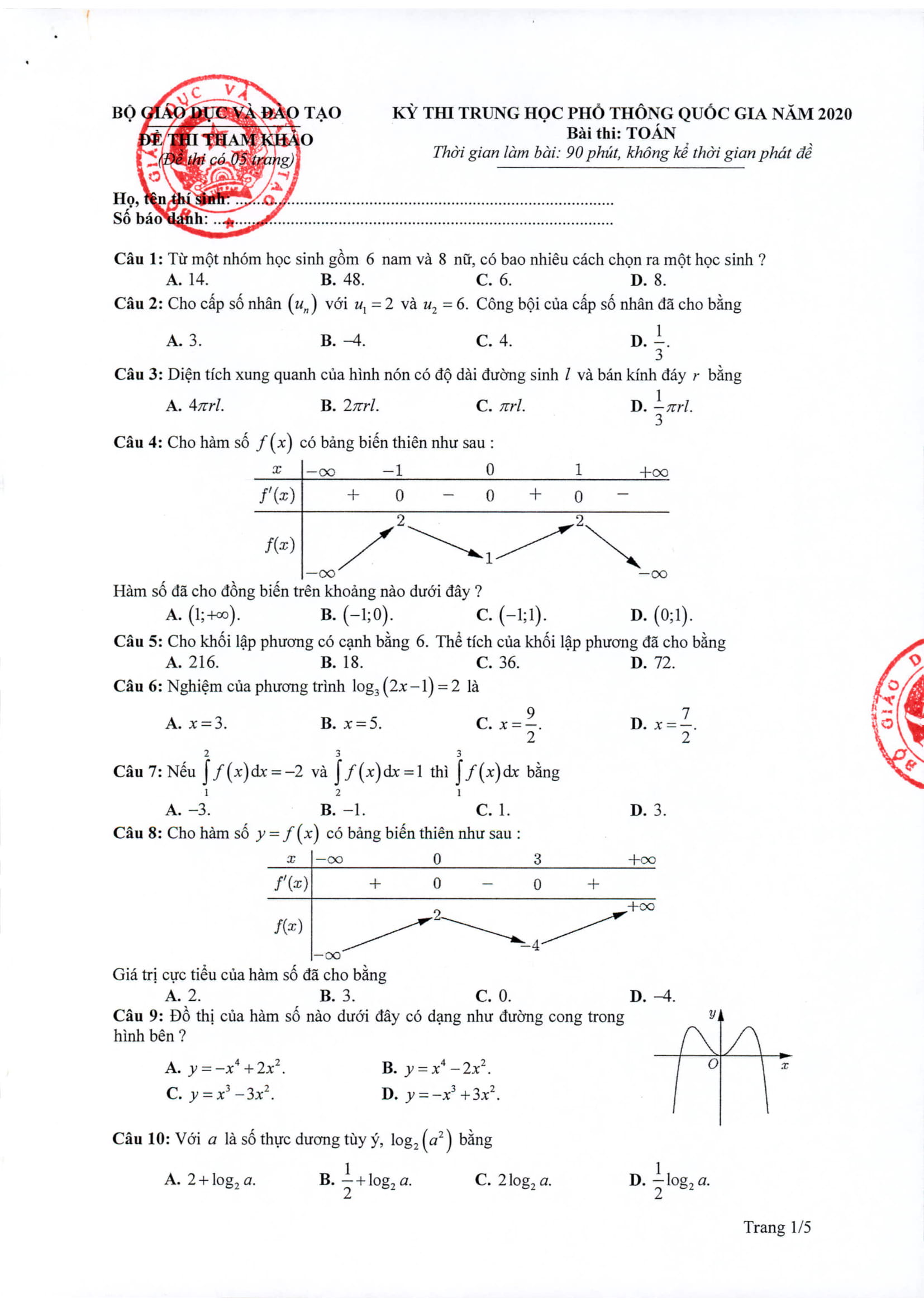 Giáo dục - Tổng hợp đề thi minh họa kỳ thi THPT Quốc gia 2020