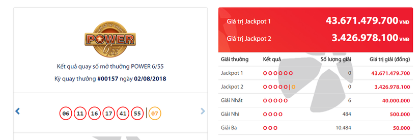Tiêu dùng & Dư luận - Kết quả Vietlott 2/8: Chưa tìm được chủ nhân giải độc đắc 43 tỷ đồng