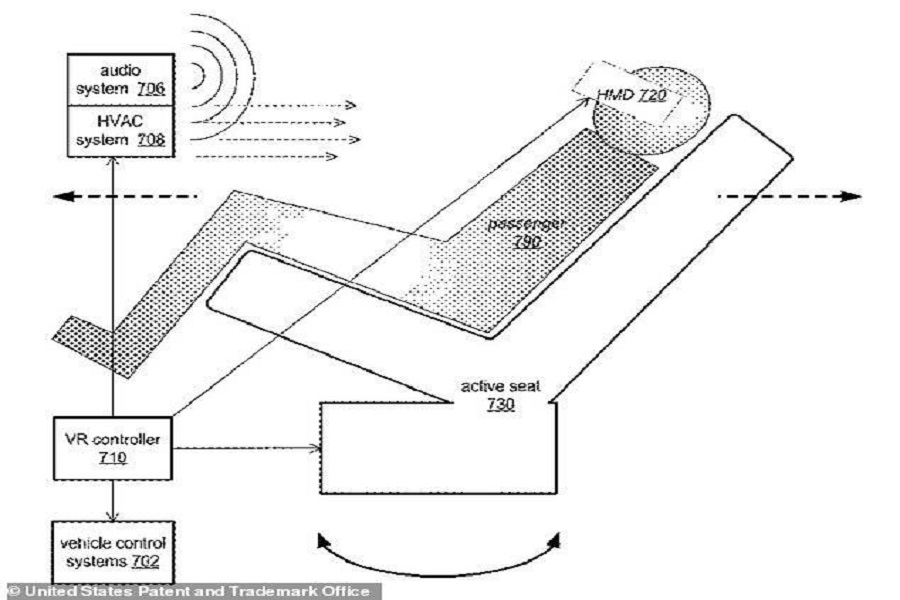 Công nghệ - Hé lộ thiết kế xe thông minh “không cửa sổ” của Apple