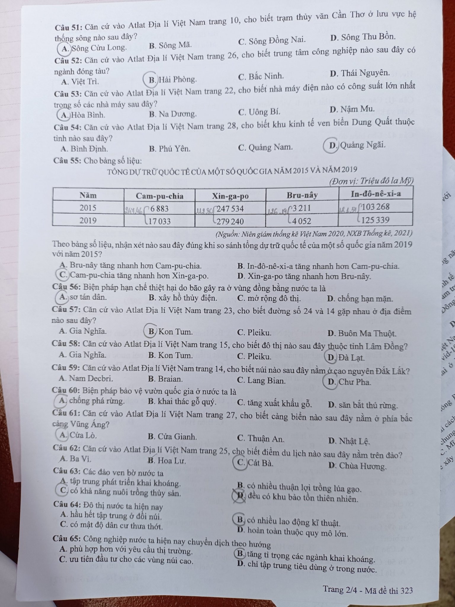 Giáo dục - Gợi ý đáp án môn Địa lý thi tốt nghiệp THPT 2022 chính xác nhất, nhanh nhất mã đề 323 (Hình 2).