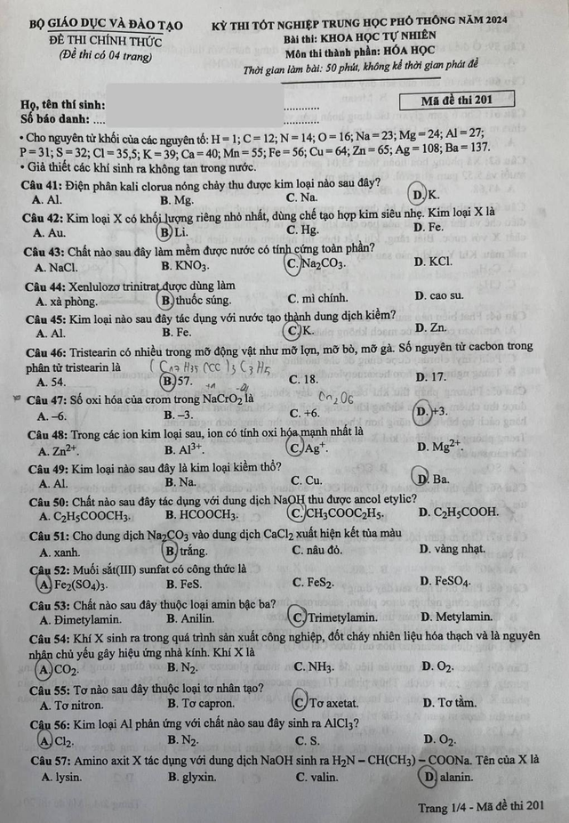 Giáo dục - Đề thi, đáp án môn Hóa học kỳ thi tốt nghiệp THPT 2024 mã đề 201