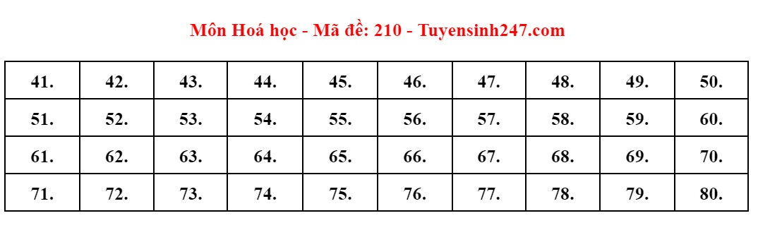 Giáo dục - Đề thi, đáp án môn Hóa học kỳ thi tốt nghiệp THPT 2024 mã đề 210