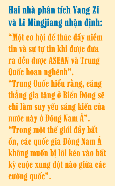 Biển Đông