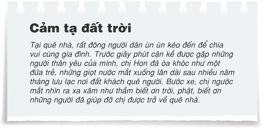 Nguyễn Kim Hon