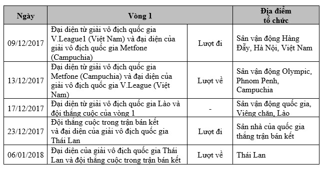 Thể thao - Quảng Nam vô địch cúp Toyota V.League1 2017 (Hình 3).