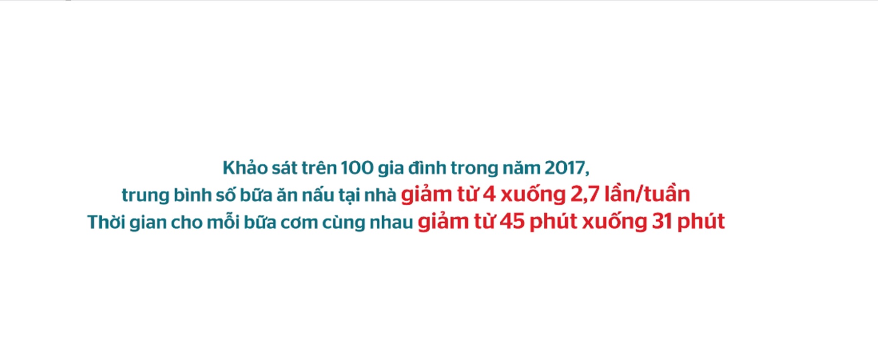 Gia đình - Muốn gia đình êm ấm thì đừng để bếp nguội lạnh (Hình 4).