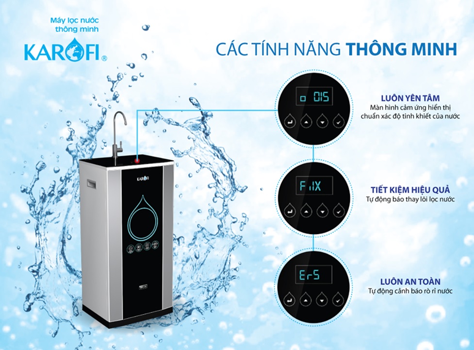 Những lợi &iacute;ch tuyệt vời của m&aacute;y lọc nước c&ocirc;ng nghệ RO (H&igrave;nh 2).