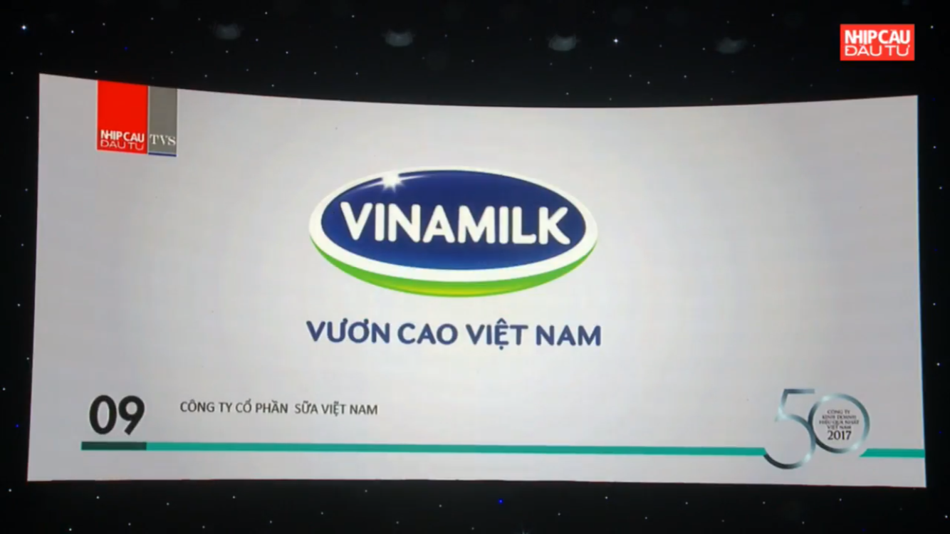 6 tháng đầu năm, Vinamilk liên tục nhận được các bình chọn xuất sắc trong lĩnh vực kinh doanh