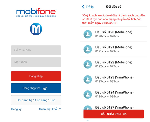 Cuộc sống số - 3 lưu ý quan trọng mà khách hàng MobiFone không nên bỏ qua khi chuyển đổi sim 11 số sang 10 số (Hình 3).