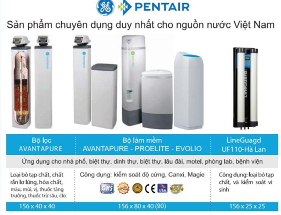 Tiêu dùng & Dư luận - Pentair - Sản phẩm chuyên dụng duy nhất cho nguồn nước Việt Nam