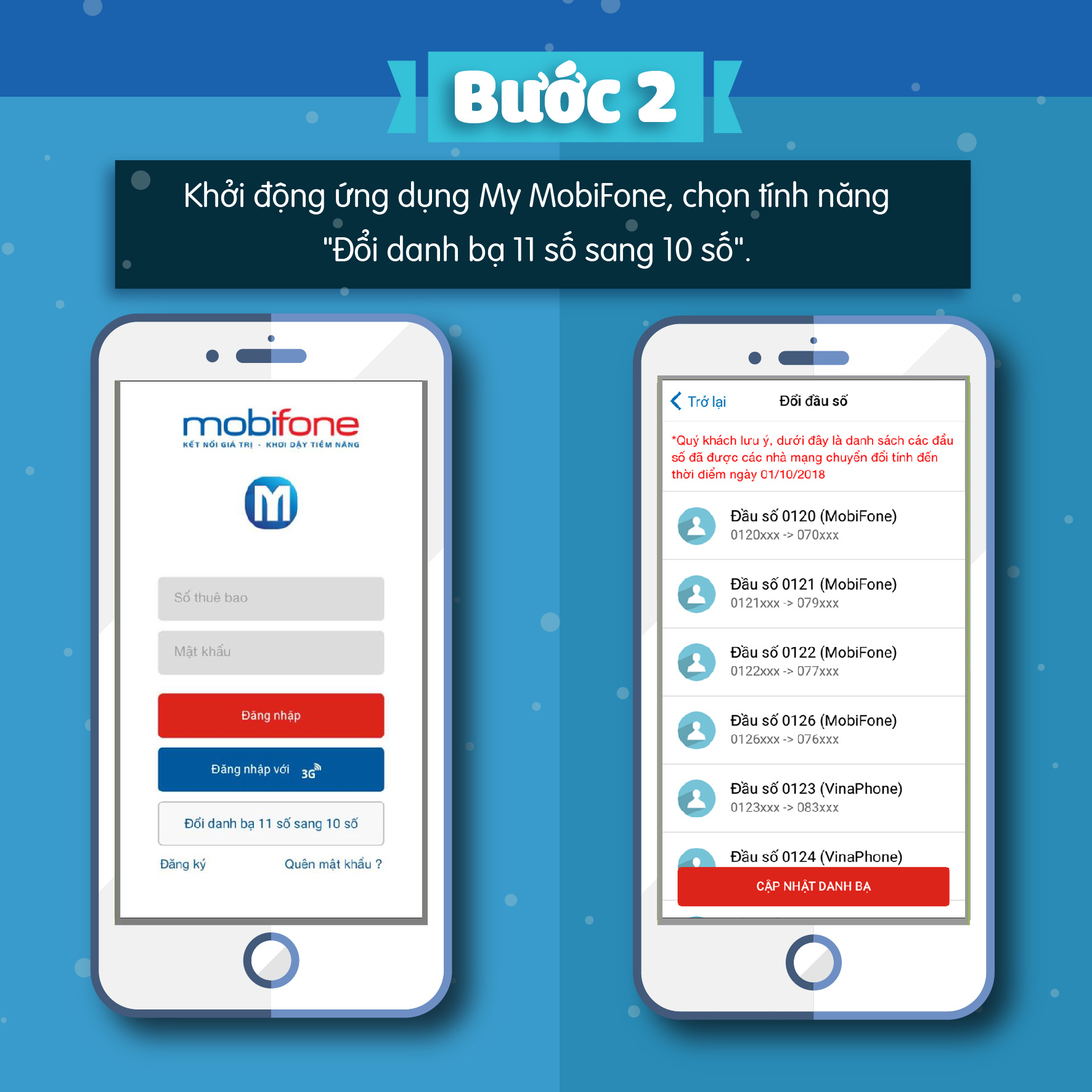 Cuộc sống số - Trước giờ chính thức “chia tay” sim 11 số: Chỉ cần có My MobiFone (Hình 3).
