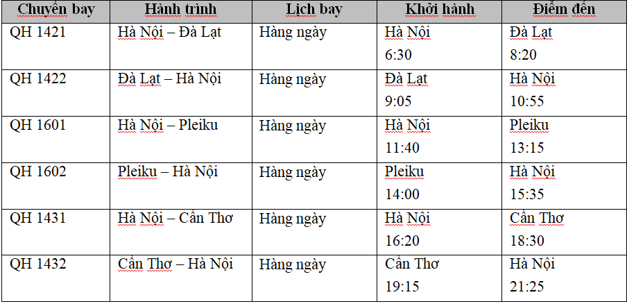 Tiêu dùng & Dư luận - Bamboo Airways mở 3 đường bay mới từ Hà Nội đi Đà Lạt, Pleiku và Cần Thơ  (Hình 3).