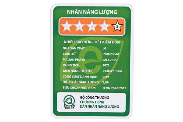 Tiêu dùng & Dư luận - “Thủ phạm” trong mùa hè gây tăng hóa đơn tiền điện (Hình 3).