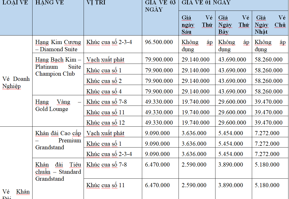 Truyền thông - Chính thức mở bán vé F1 Việt Nam: Gần 100 triệu cho combo 3 ngày xem đua siêu tốc (Hình 2).