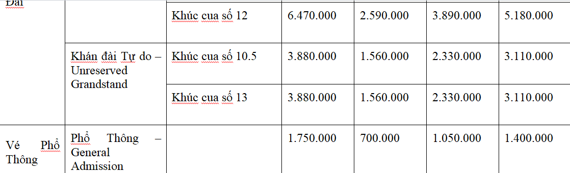 Truyền thông - Chính thức mở bán vé F1 Việt Nam: Gần 100 triệu cho combo 3 ngày xem đua siêu tốc (Hình 3).