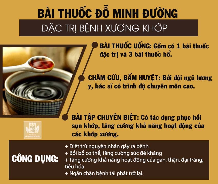 Truyền thông - Hành trình chữa khỏi bệnh xương khớp của NS.Xuân Hinh tại nhà thuốc nam Đỗ Minh Đường (Hình 2).