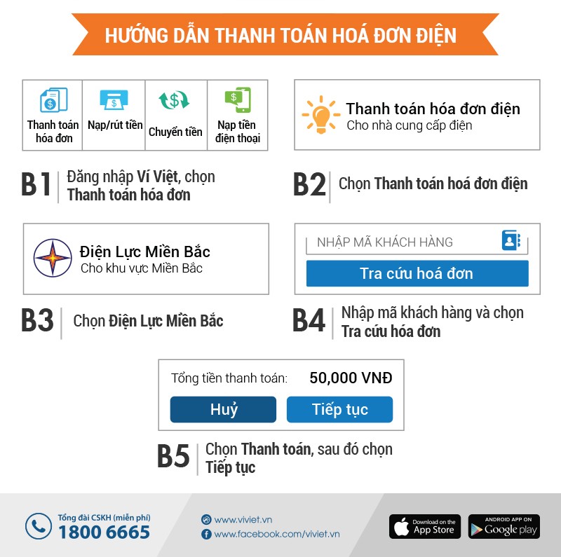 Tài chính - Ngân hàng - Ví Việt bổ sung dịch vụ thanh toán tiền điện tại 9 tỉnh, thành phố