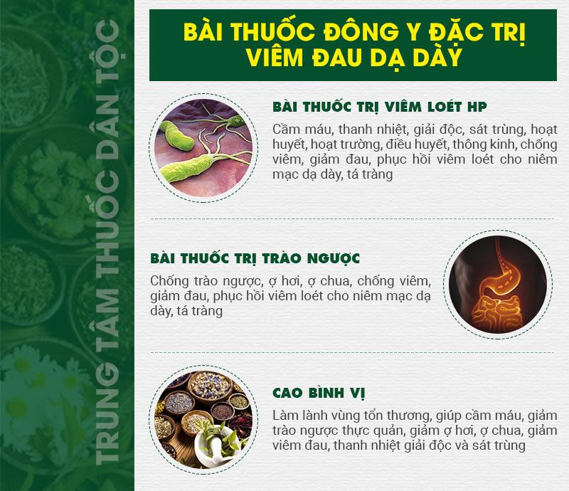 Truyền thông - Hiệu quả 'thần kỳ' khi chữa đau dạ dày bằng bài thuốc của Trung tâm Thuốc dân tộc (Hình 2).