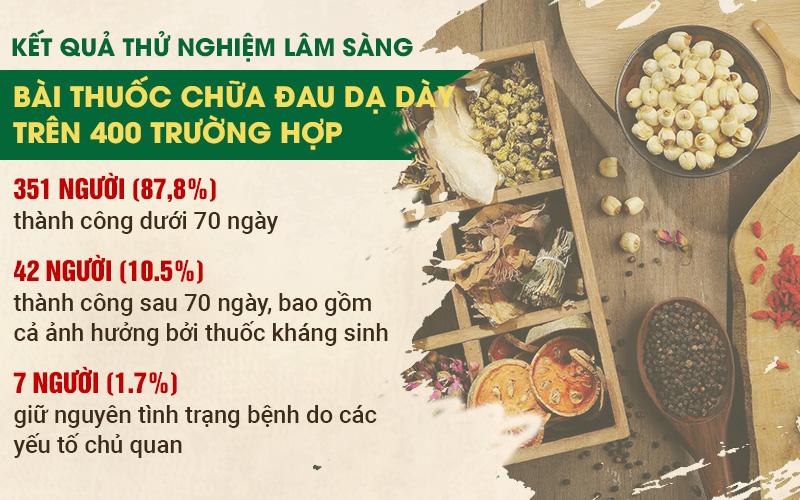 Truyền thông - Hiệu quả 'thần kỳ' khi chữa đau dạ dày bằng bài thuốc của Trung tâm Thuốc dân tộc (Hình 3).