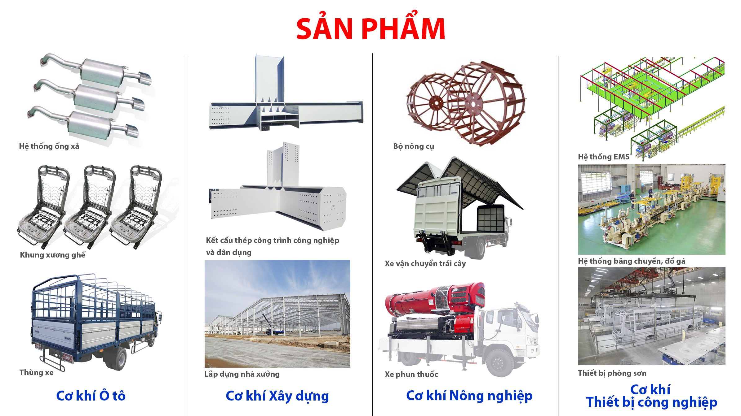 Tiêu dùng & Dư luận - Phát triển cơ khí tại KCN Thaco – Chu Lai (Hình 3).