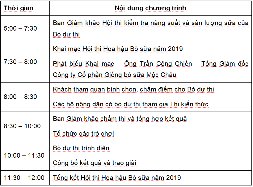 Tiêu dùng & Dư luận - Cuộc thi Hoa hậu Bò sữa tìm kiếm nàng 'hậu' thứ 16 (Hình 3).