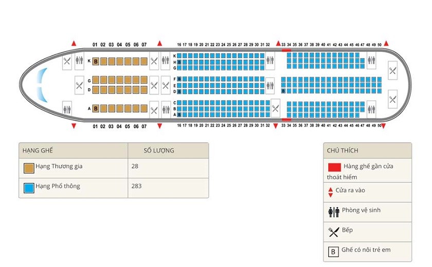 Truyền thông - Cách chọn và đặt chỗ ngồi trên máy bay hữu ích nhất