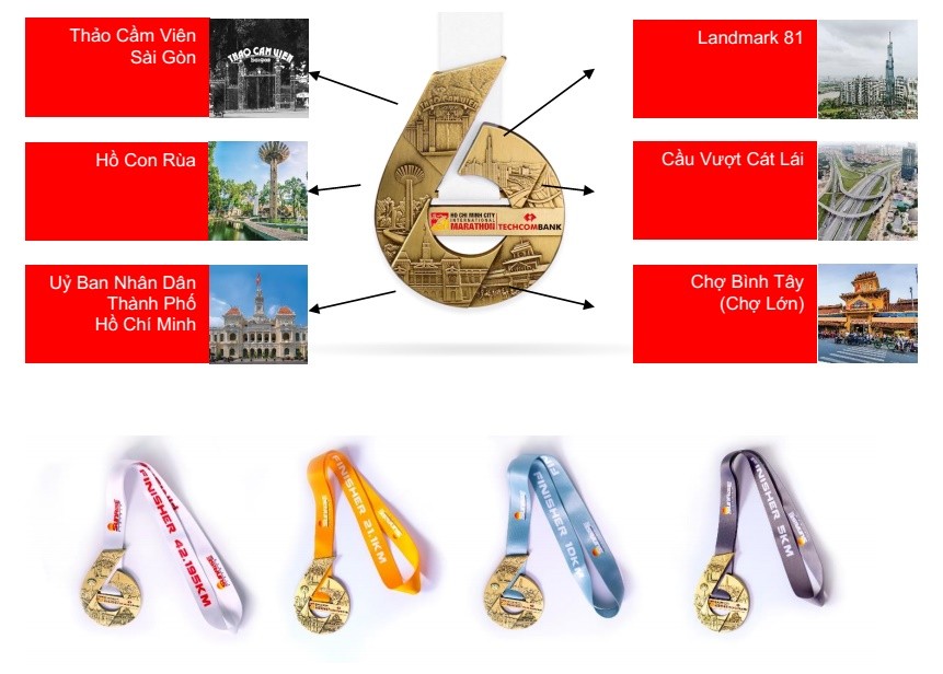 Tài chính - Ngân hàng - Giải Marathon Quốc tế Thành phố Hồ Chí Minh Techcombank 2019: “Một cung đường xanh, một thành phố xanh”