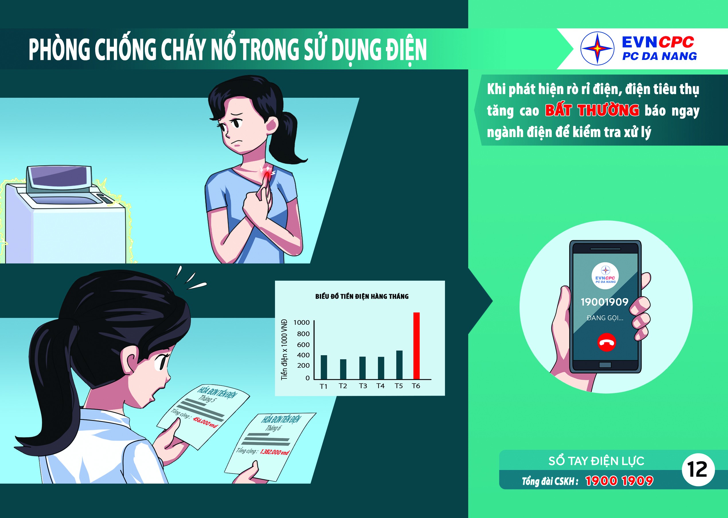 Truyền thông - PC Đà Nẵng tuyên truyền an toàn điện ngày Tết (Hình 5).