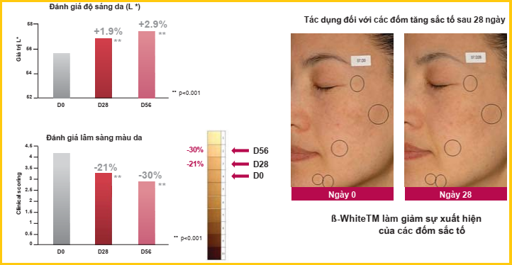 Cần biết - Vì sao Midu vẫn đẹp như thiếu nữ 18 dù đã ngoài U30? (Hình 4).