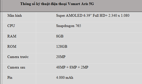 Cuộc sống số - VinSmart phát triển thành công điện thoại 5G tích hợp giải pháp bảo mật sử dụng công nghệ điện toán lượng tử (Hình 6).