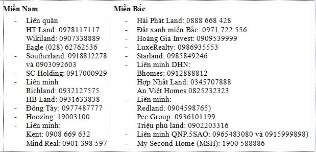 Bất động sản - Meyhomes Capital Phú Quốc tung chính sách bán hàng hấp dẫn cho phân khu trung tâm (Hình 3).