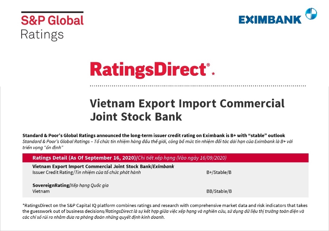 Cần biết - S&P Global giữ nguyên mức tín nhiệm B+ và triển vọng “ổn định” đối với Eximbank