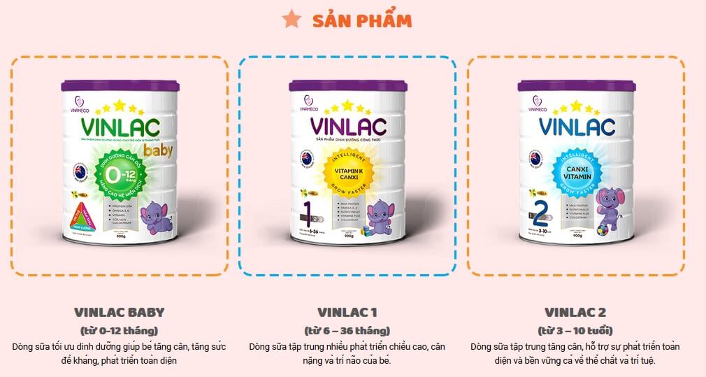 Cần biết - Sữa Vinlac – Công ty Vinameco khẳng định thương hiệu sữa dinh dưỡng uy tín dành cho trẻ em (Hình 2).