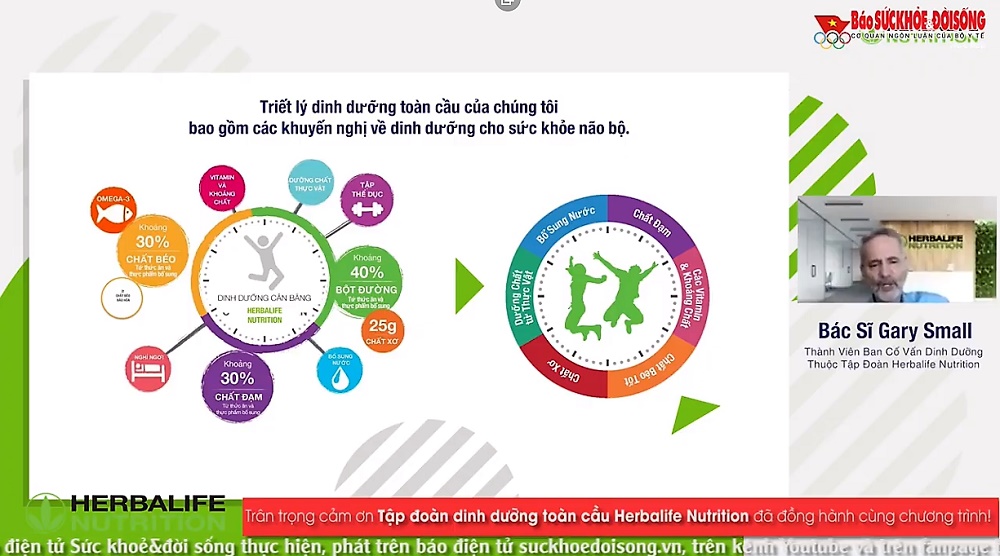 Tiêu dùng & Dư luận - Chuyên gia Herbalife chia sẻ kiến thức tăng cường sự tập trung cho VĐV (Hình 3).