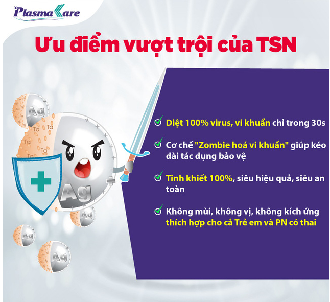 Cần biết - Giải pháp mới cho viêm đường hô hấp tái đi tái lại (Hình 2).