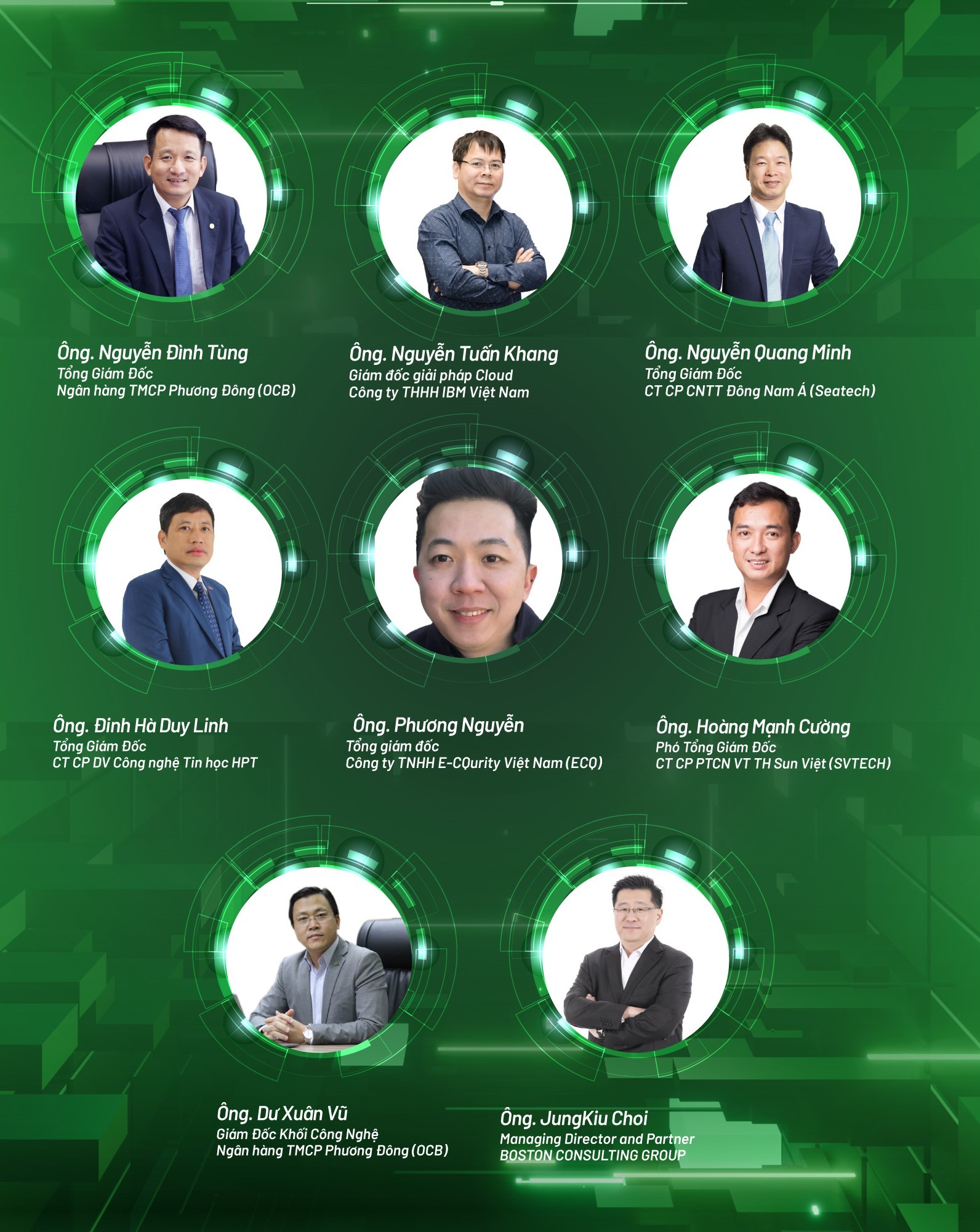 Tài chính - Ngân hàng - 07 sản phẩm xuất sắc tham dự chung kết OCB OPEN API CHALLENGE 2020 (Hình 2).