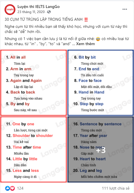 Cần biết - Muốn tiếng Anh như gió, có “Luyện thi IELTS LangGo” (Hình 3).