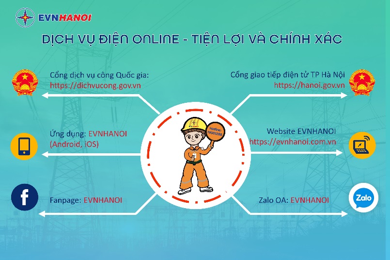 Tiêu dùng & Dư luận - Tiện lợi như Dịch vụ điện Online