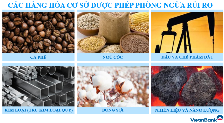 Tài chính - Ngân hàng - Quản trị rủi ro biến động giá cà phê bằng sản phẩm phái sinh hàng hóa của Vietinbank