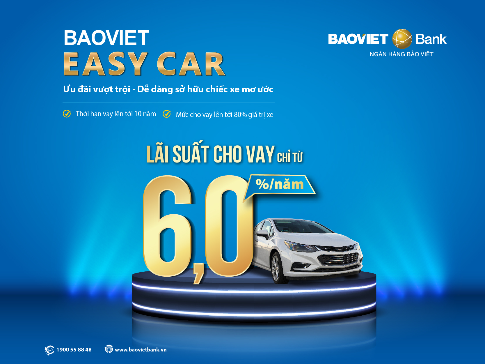 Tài chính - Ngân hàng - BAOVIET Easy Car 2021: Vay mua ô tô ưu đãi chỉ từ 6,66%/năm