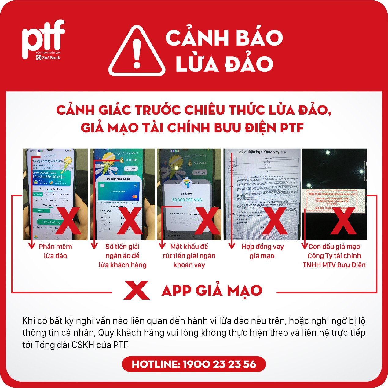 Tài chính - Ngân hàng - Cảnh báo hình thức lừa đảo, mạo danh công ty tài chính bưu điện PTF