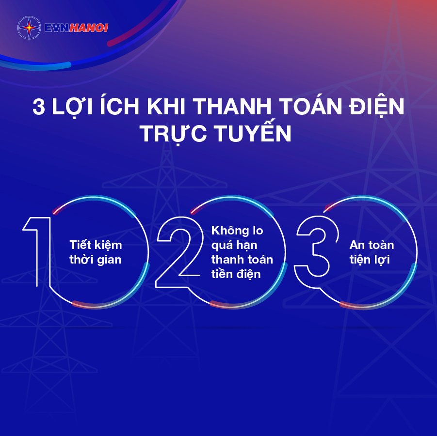 Tiêu dùng & Dư luận - EVNHANOI: Khuyến nghị khách hàng sử dụng các dịch vụ điện trực tuyến (Hình 2).