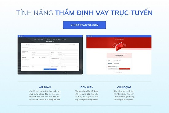 Tiêu dùng & Dư luận - VinFast cũng cấp giải pháp mua ô tô trực tuyến đầu tiên tại Việt Nam (Hình 3).