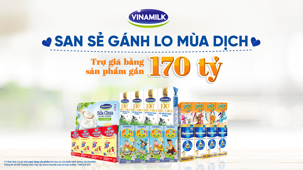 Tiêu dùng & Dư luận - San sẻ khó khăn mùa dịch, Vinamilk tặng 45.000 phần quà cho người dân gặp khó khăn tại TP.HCM, Bình Dương, Đồng Nai (Hình 5).